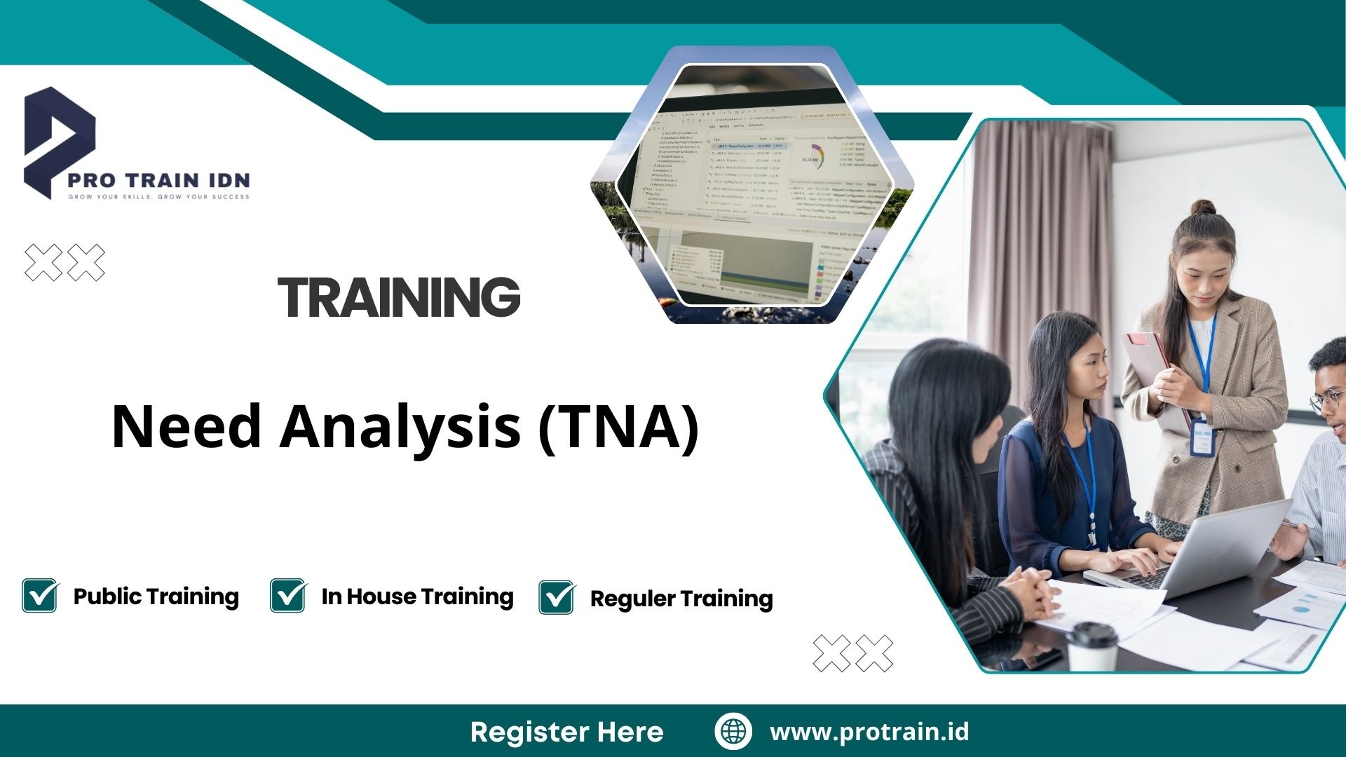 Training Need Analysis (TNA)