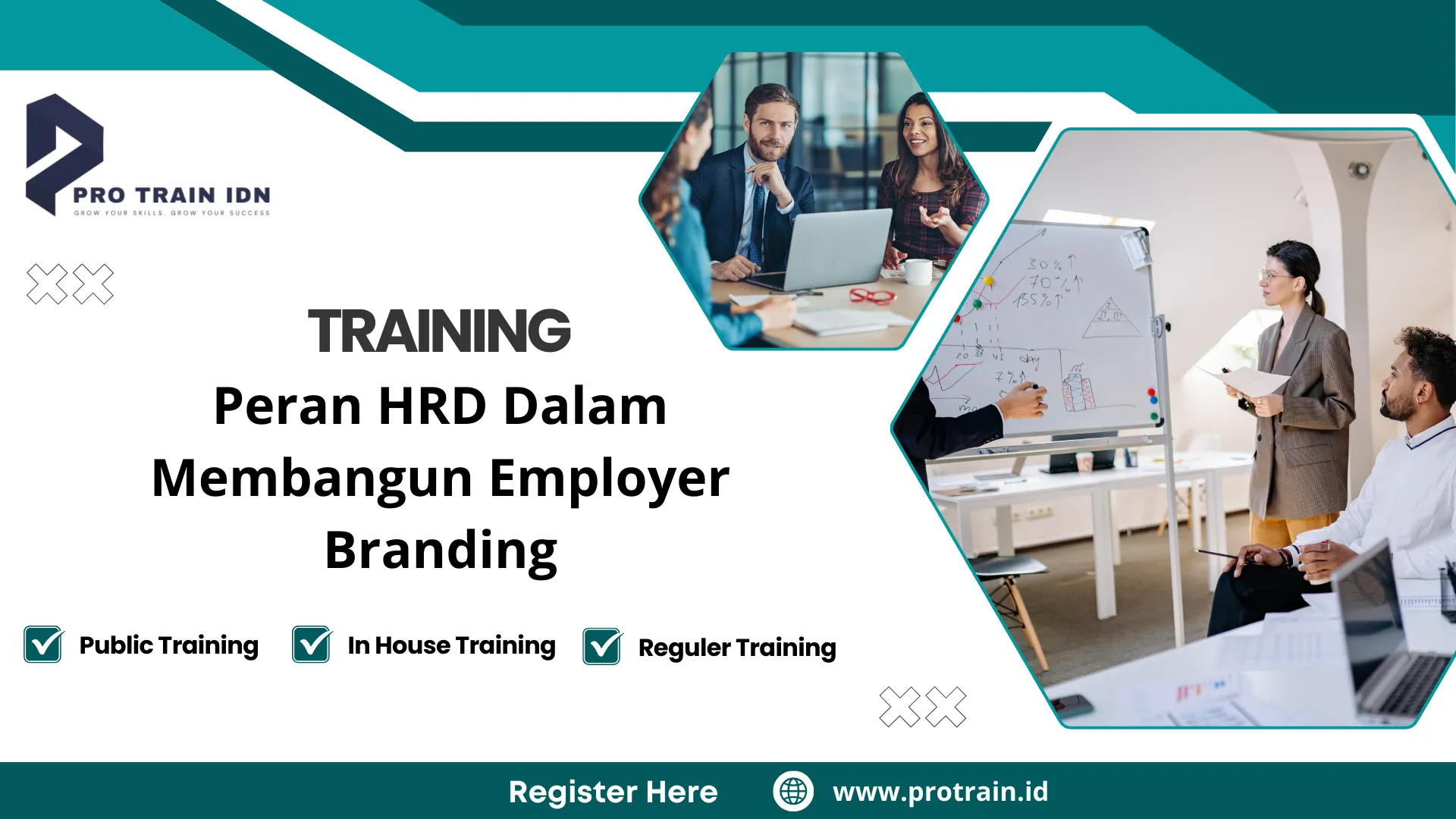 Pelatihan peran HRD strategis