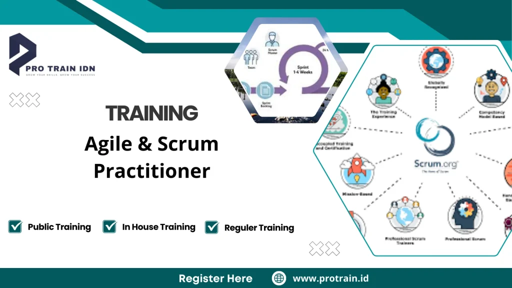 Training Agile & Scrum Practitioner