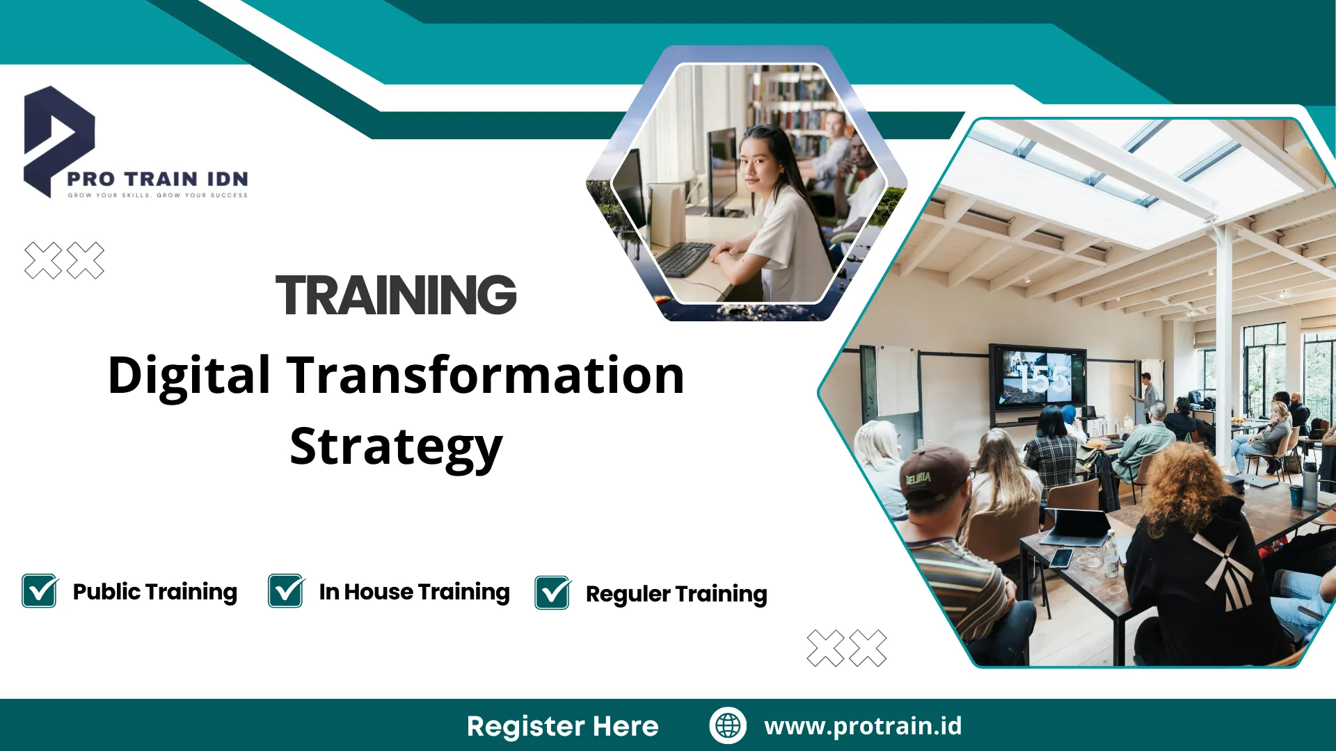 Training Digital Transformation Strategy