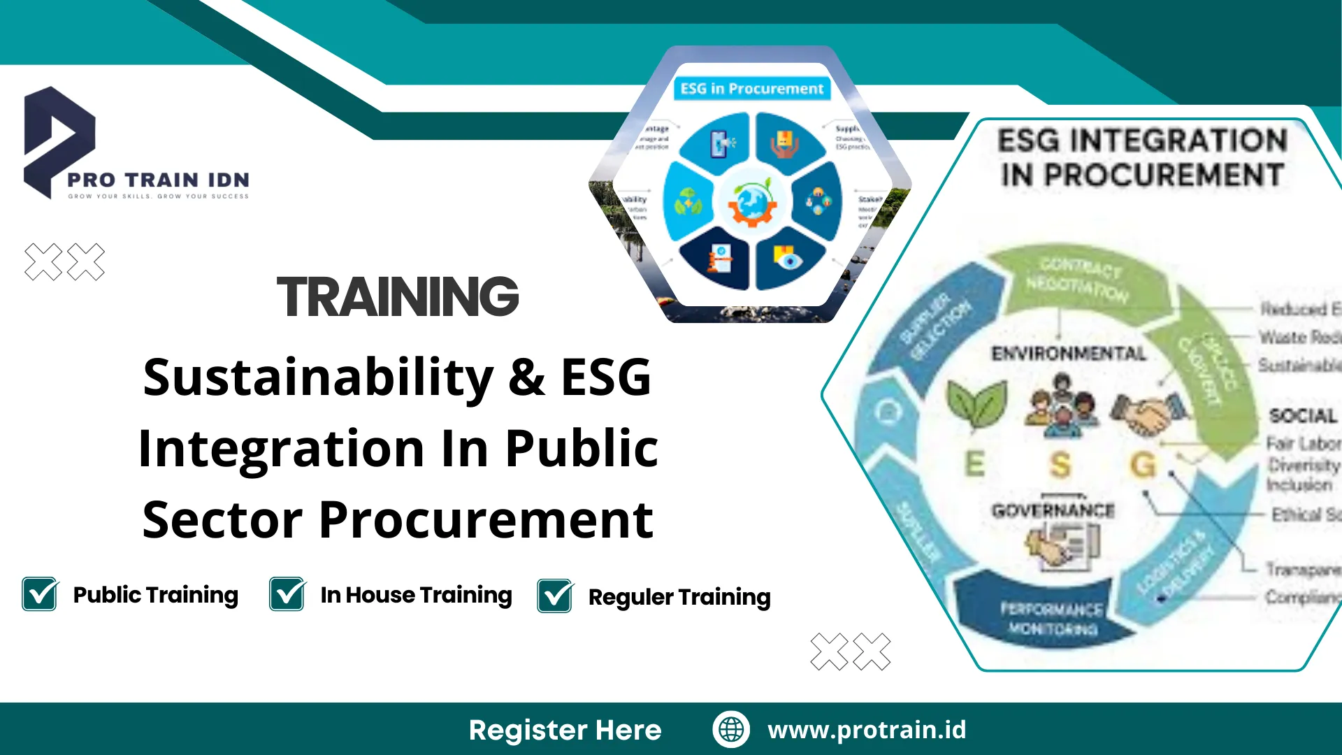 Training Sustainability & ESG Integration In Public Sector Procurement