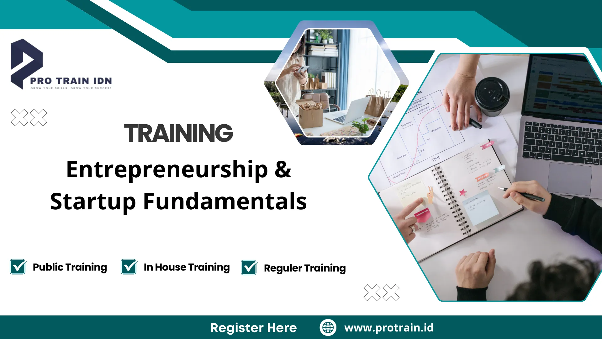 Trainng Entrepreneurship & Startup Fundamentals