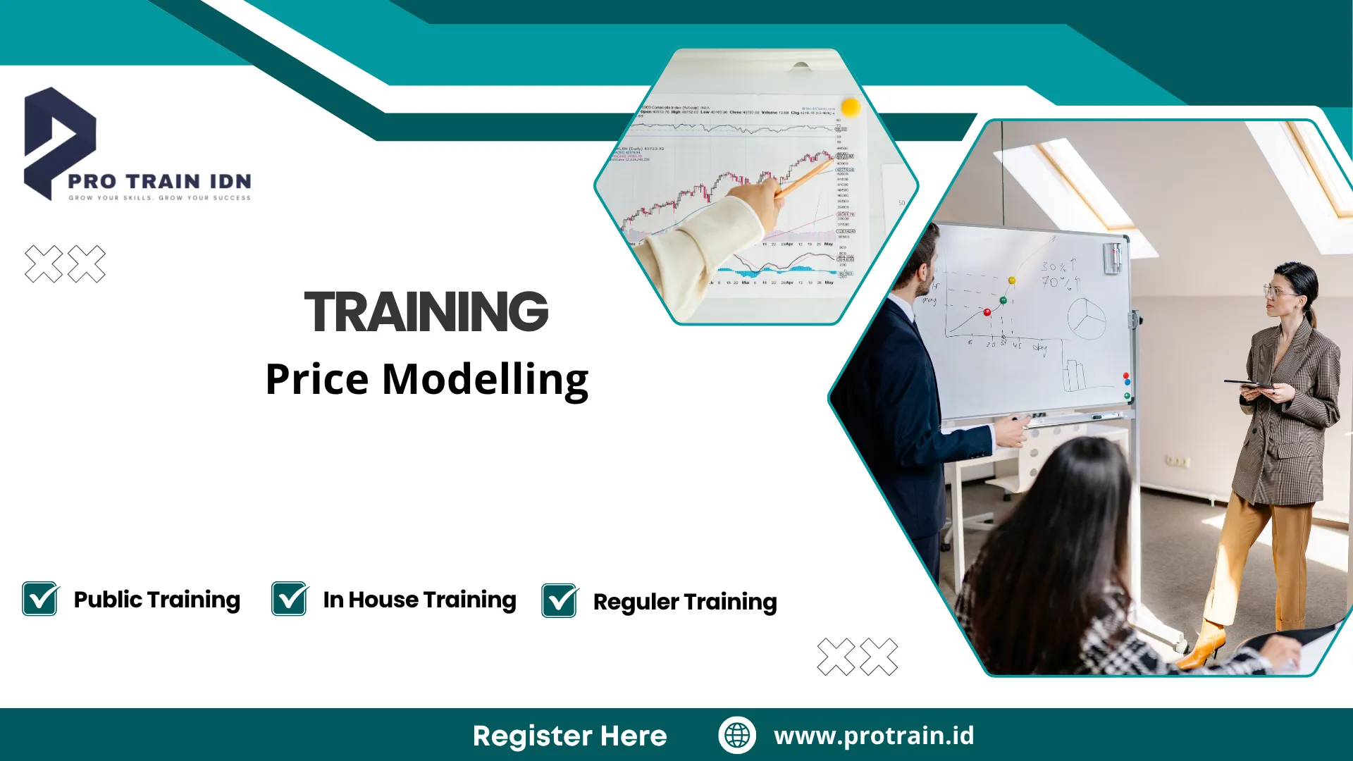 Pelatihan model harga berbasis data