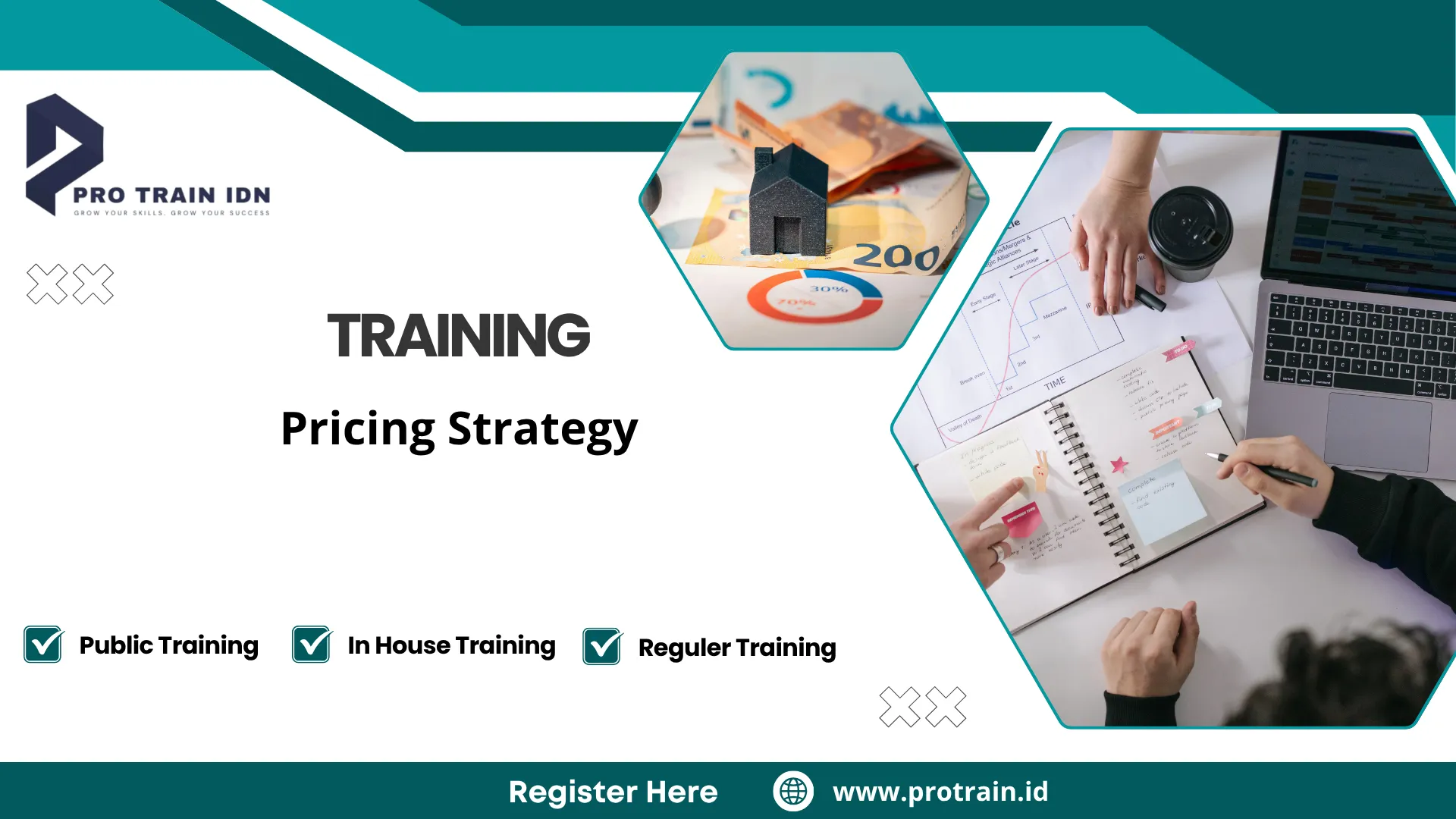 Pelatihan pricing berbasis nilai