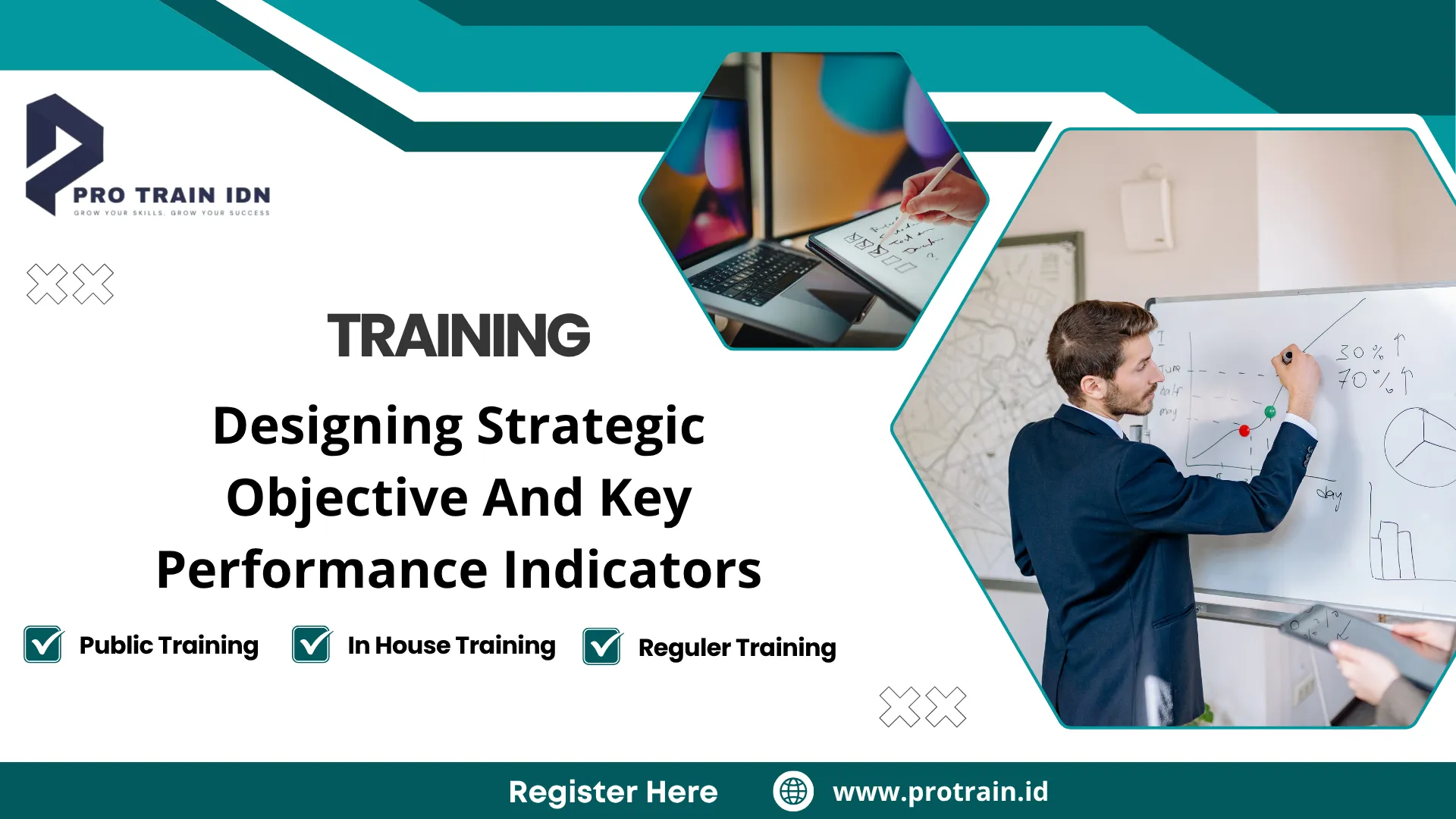 Pelatihan perencanaan strategis perusahaan