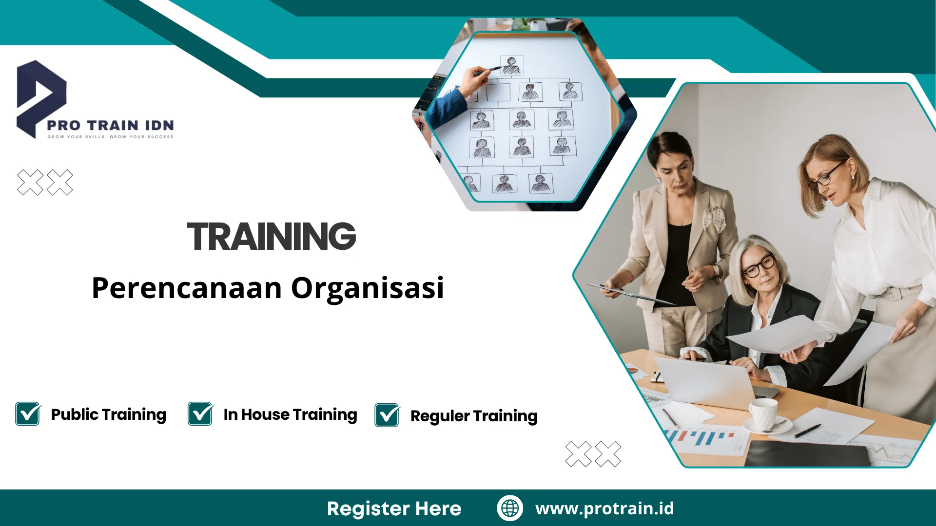 Training desain & pengembangan organisasi
