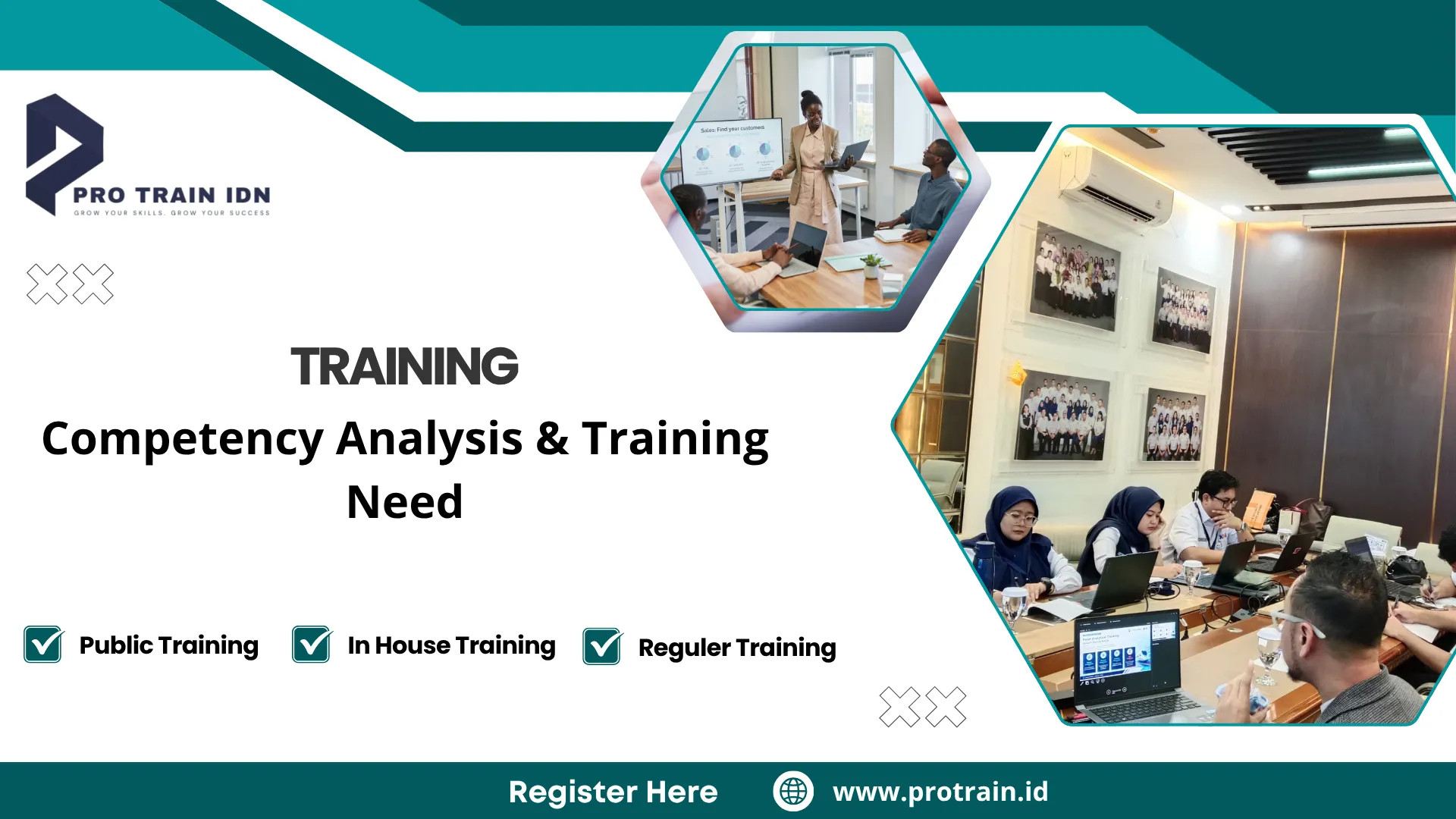 training needs analysis
