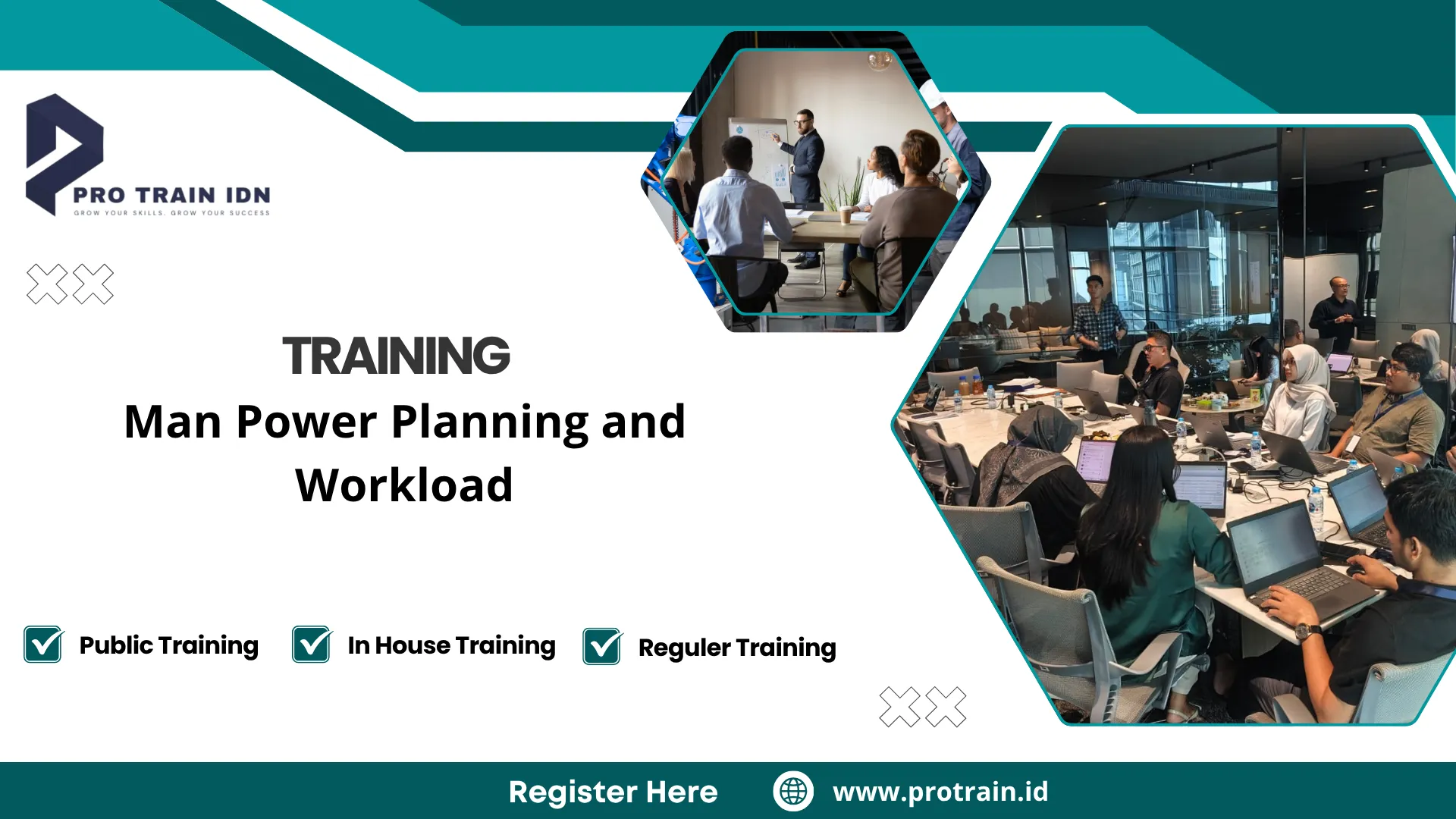 workload analysis