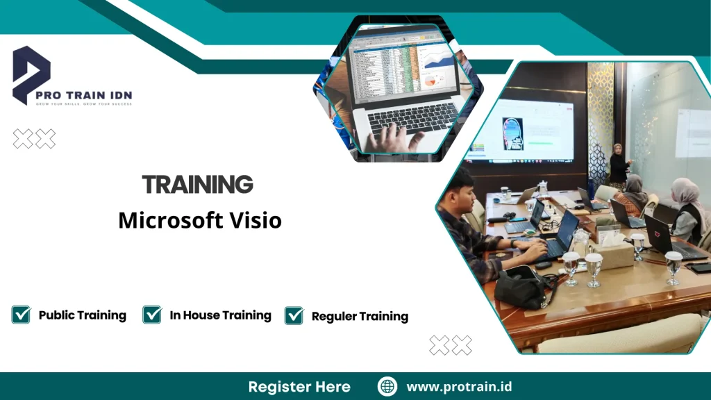 business process and data modeling using Microsoft Visio