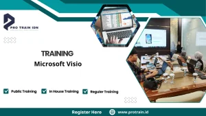 business process and data modeling using Microsoft Visio